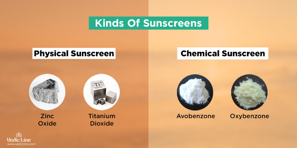 Kinds of sunscreen - Vedicline