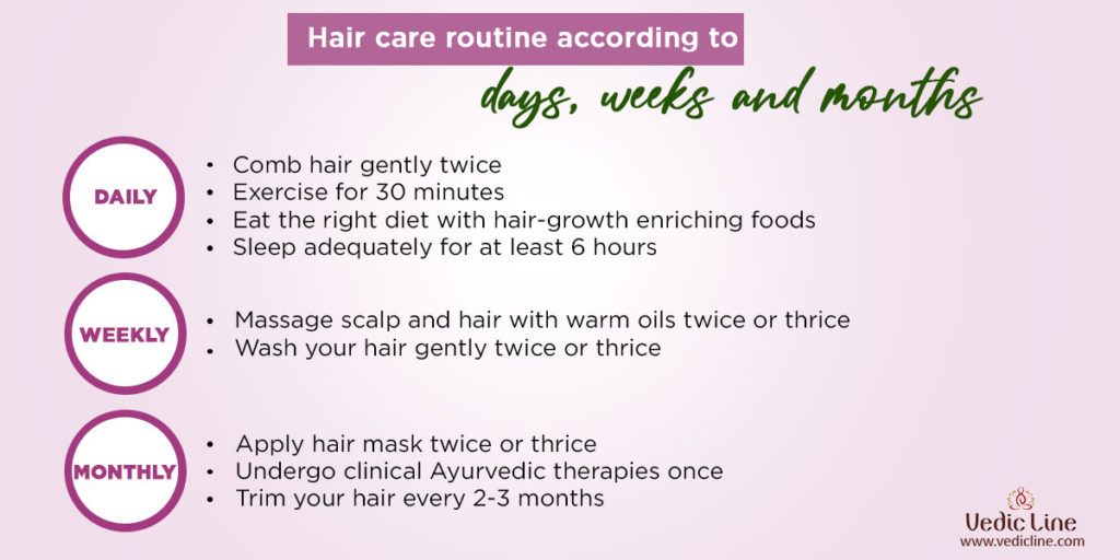 Hair care routine According to days,weeks and months Vedicline
