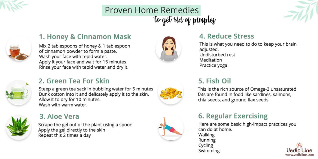 Proven home remedies to get rid of pimples