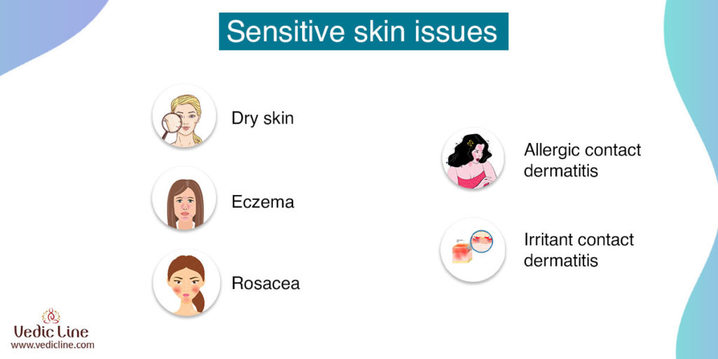 Sensitive skin issues-vedicline
