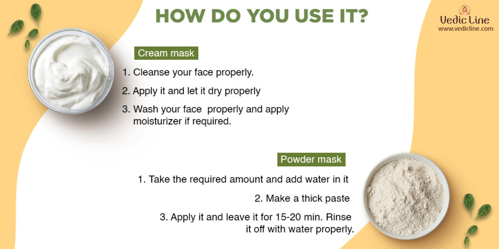 How you can use face mask-Vedicline